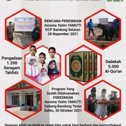Yayasan Mutiara Titipan Illahi